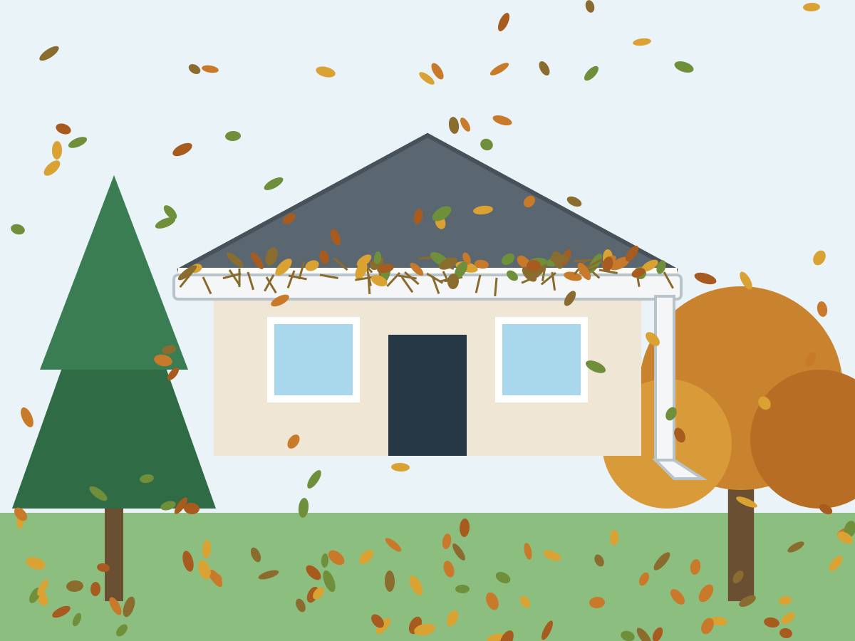 Drawing of a house between a pine tree and a leafy hardwood, with needles and leaves collecting in the gutter. Illustration: pines and hardwoods clog gutters in different seasons.